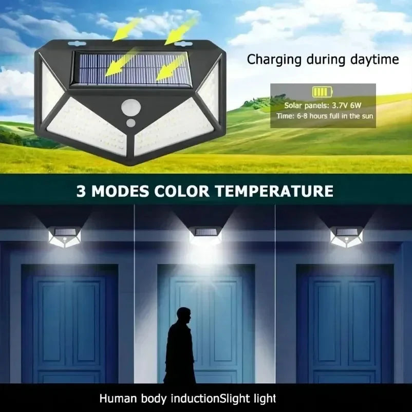 Solar charging Led Induction Motion sensor wall lamp