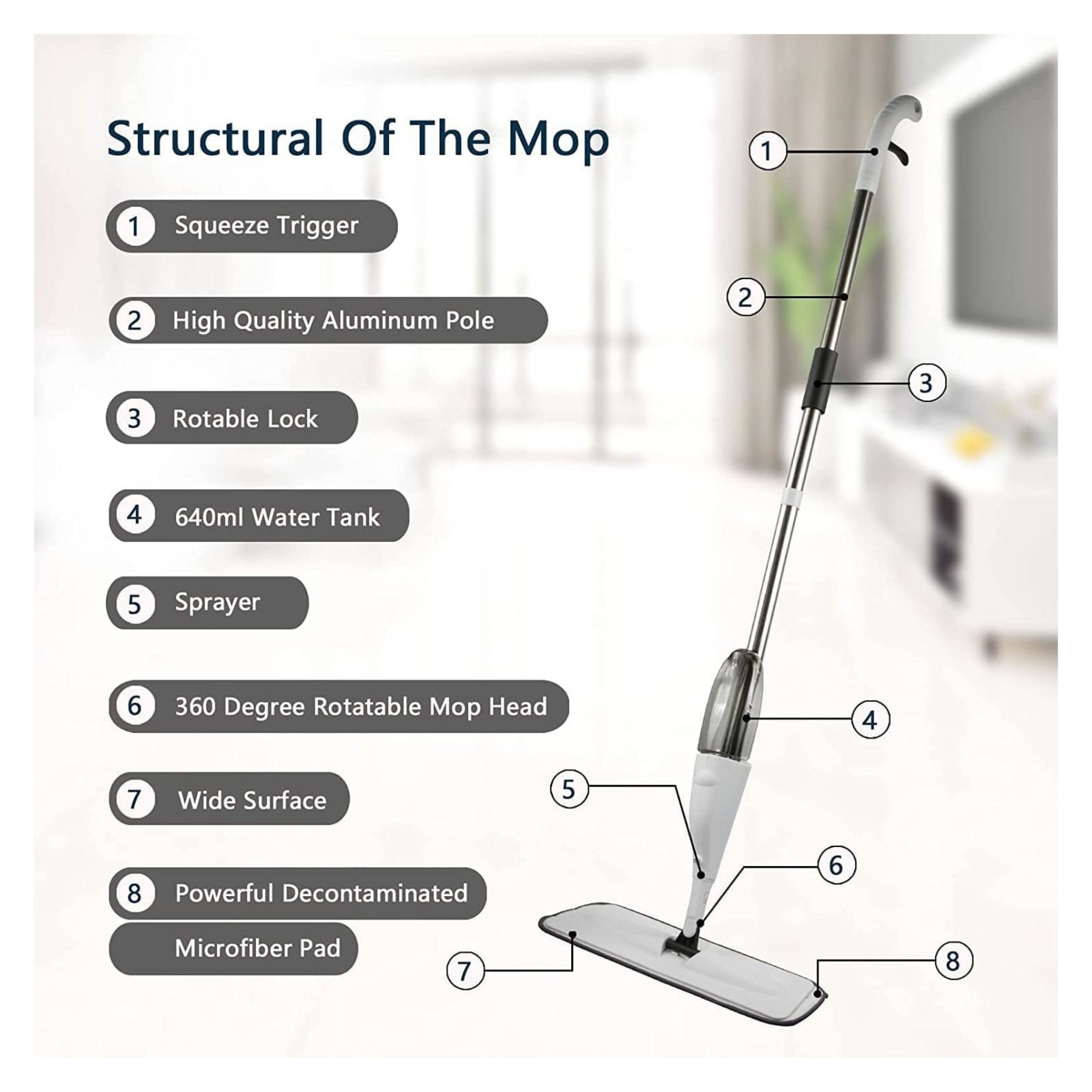 360 Rotating Spray Mop For Floor Cleaning With Refillable Bottle