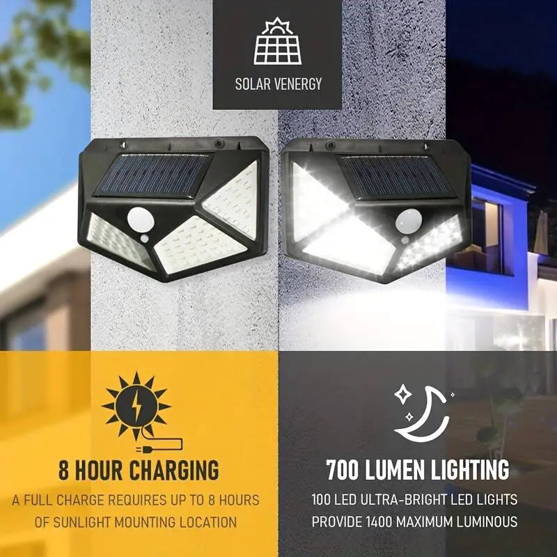 Solar charging Led Induction Motion sensor wall lamp