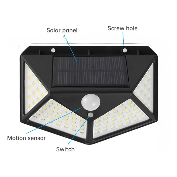 Solar charging Led Induction Motion sensor wall lamp